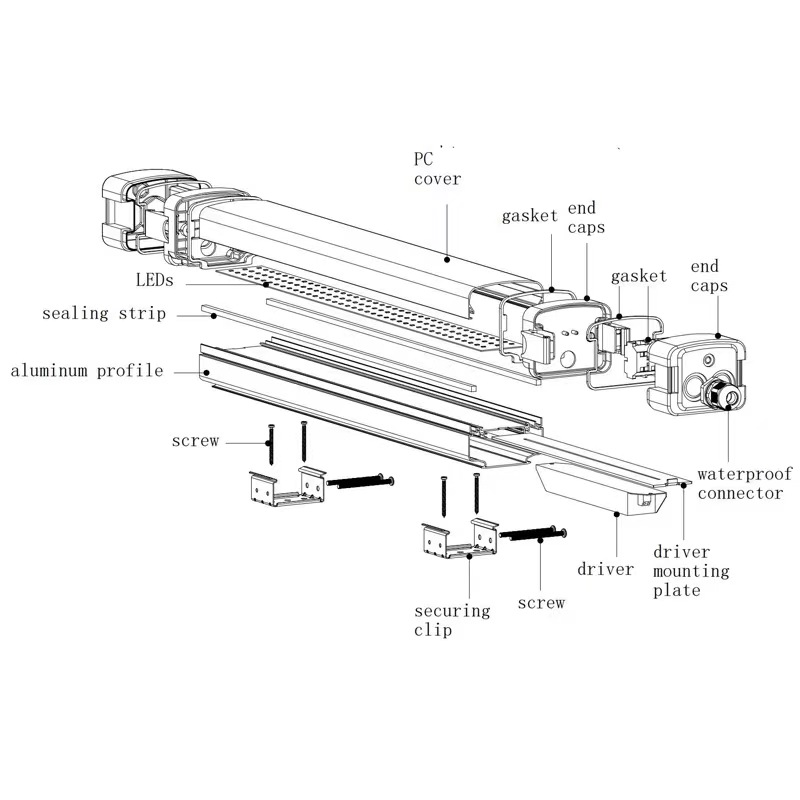 Kryt IP65 Tri-proof